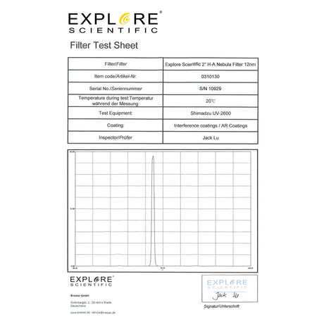 Nebula Filter H-Alpha 2-inch 12nm