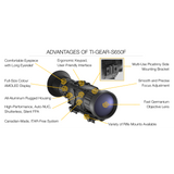 GSCI Advanced Photonics Medium Range Thermal Sight TI-GEAR-MR6S