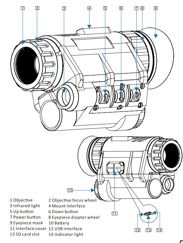 GOYOJO NVG20 Night Vision Goggles