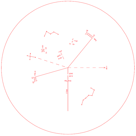 Vixen Portable Equatorial Mount POLARIE Polar Scope PF-L II