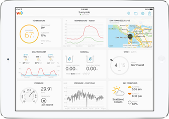 Explore Scientific 5-in-1 WiFi Professional Weather Station with Weather Underground - WSX1001